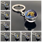 Llavero Signos Zodiacales